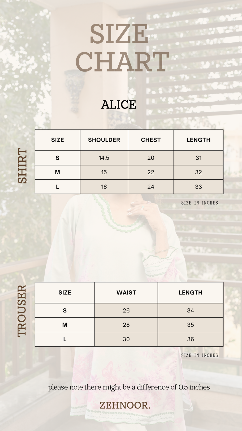 Alice
