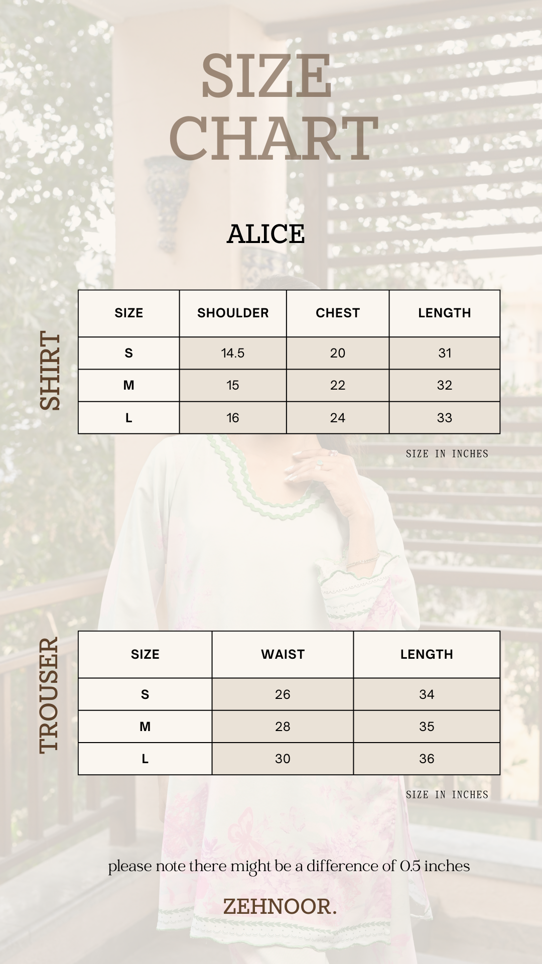 Alice
